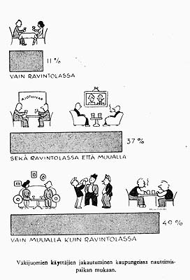 Nautitteko v�kijuomia